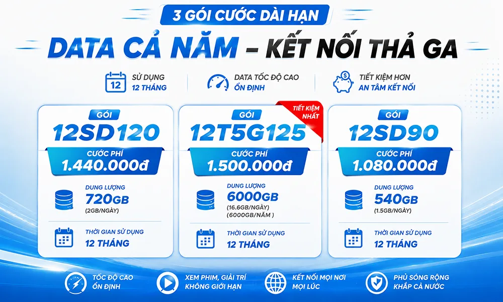 Top 3 Gói Cước 4G/5G Viettel 1 Năm Được Yêu Thích